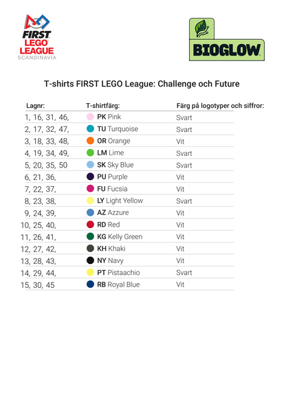 Extra T-shirt Challenge och Future Edition